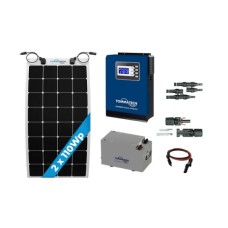 2 Panel Solar Paket 2 Panel Solar Paket